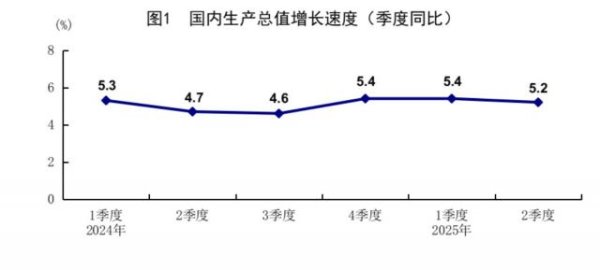 配资盘网 外资金融机构密集上调中国经济增速预测，原因何在？